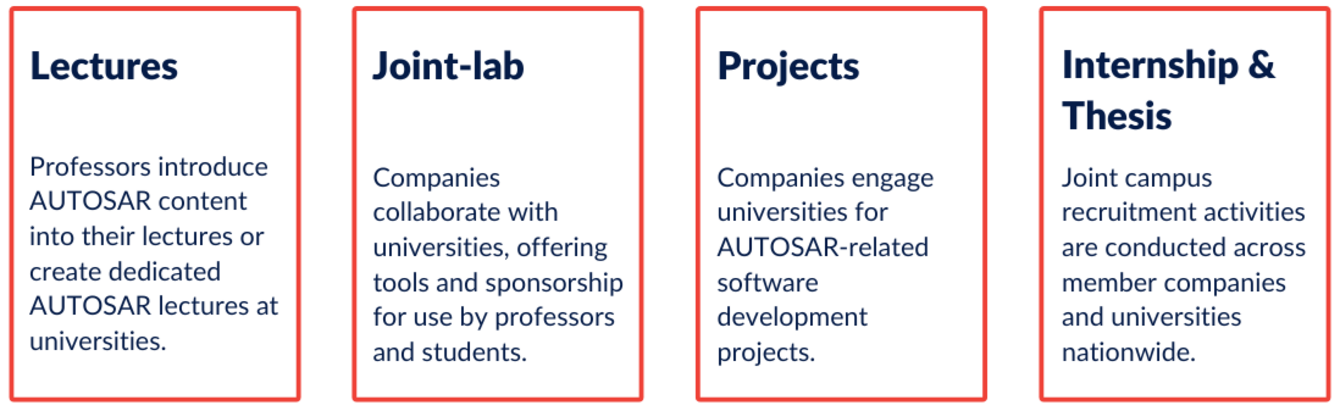 China University Program graphic China University Program graphic