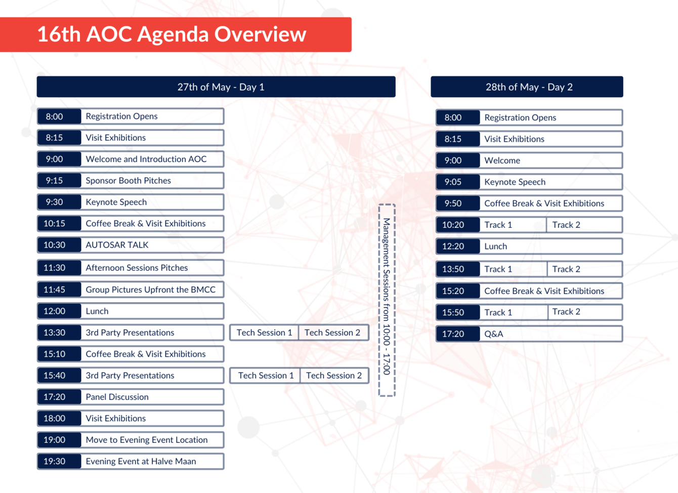 16th AOC Agenda